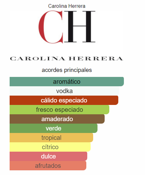 212 VIP men Carolina Herrera 100ml EDT (METALICA) PREMIUM 1.1