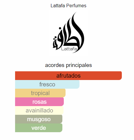 Sublime unisex LATTAFA 100ml EDP (CAJA) PREMIUM 1.1