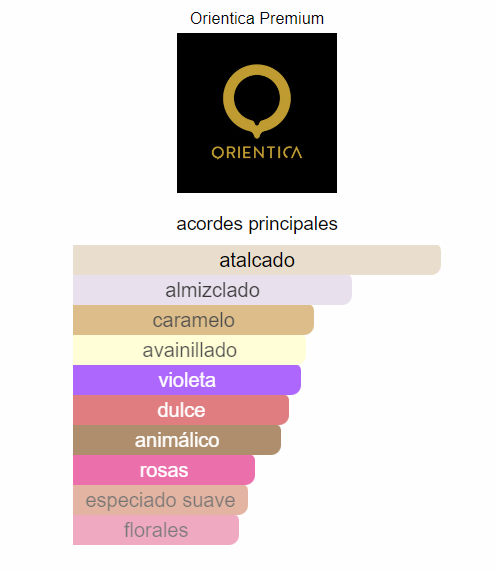 Velvet gold Orientica EDP 80ml (CAJA) PREMIUM 1.1