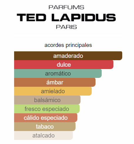 Lapidus 100 ml PREMIUM 1.1