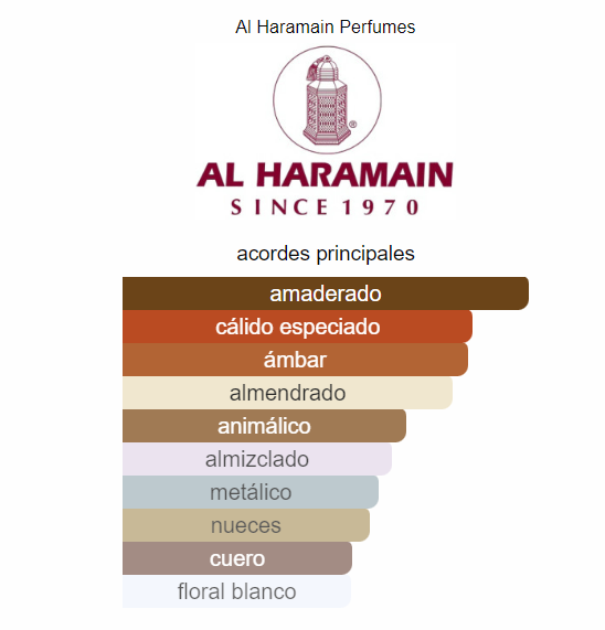 Amber rouge Al Haramain (CAJA)