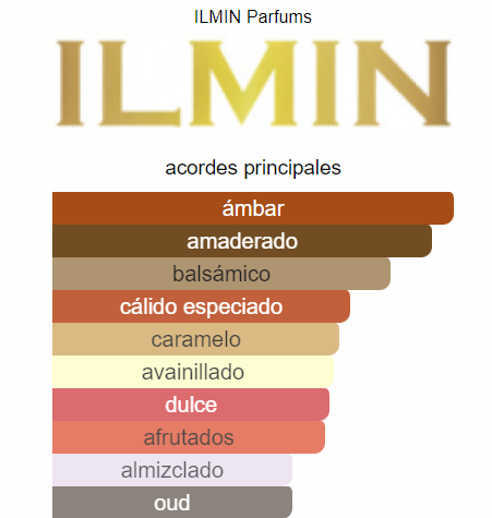 ILMIN kakuno 30ml (CAJA) PREMIUM 1.1